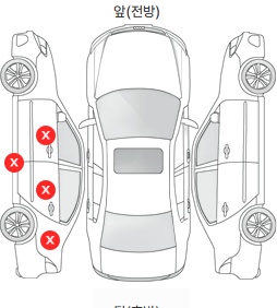 Первая проекция автомобиля