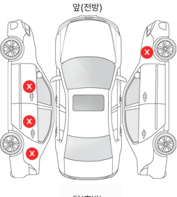 Первая проекция автомобиля