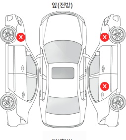 Первая проекция автомобиля