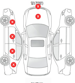 Первая проекция автомобиля