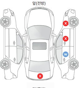Первая проекция автомобиля