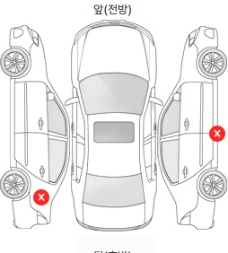 Первая проекция автомобиля