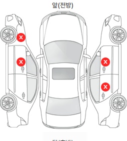 Первая проекция автомобиля
