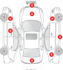 Первая проекция автомобиля