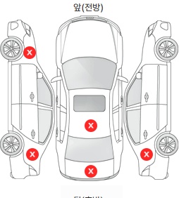 Первая проекция автомобиля