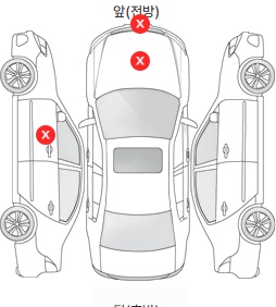Первая проекция автомобиля