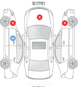 Первая проекция автомобиля
