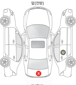 Первая проекция автомобиля