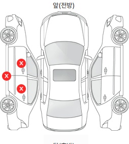 Первая проекция автомобиля