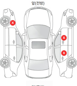 Первая проекция автомобиля