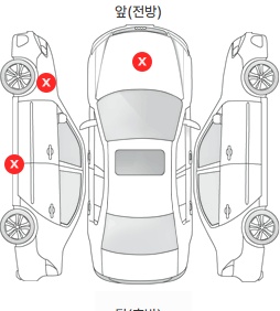 Первая проекция автомобиля