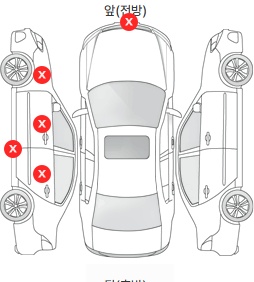 Первая проекция автомобиля