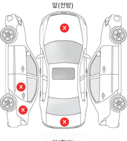 Первая проекция автомобиля