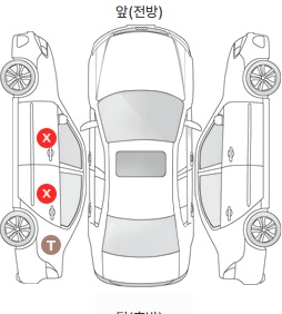 Первая проекция автомобиля
