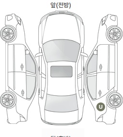 Первая проекция автомобиля