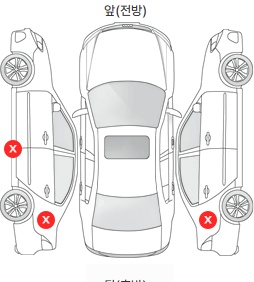 Первая проекция автомобиля