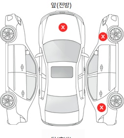 Первая проекция автомобиля