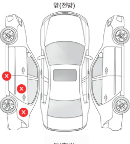 Первая проекция автомобиля