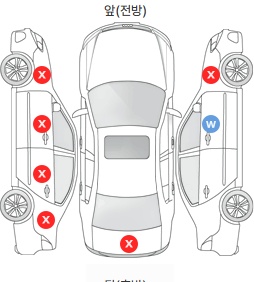Первая проекция автомобиля