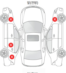 Первая проекция автомобиля