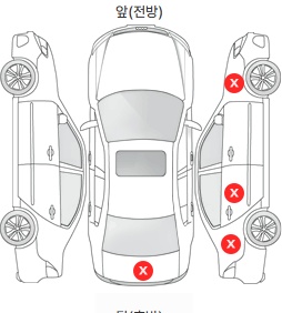 Первая проекция автомобиля