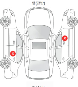 Первая проекция автомобиля