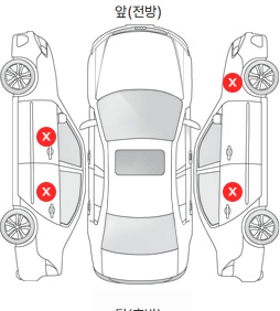 Первая проекция автомобиля