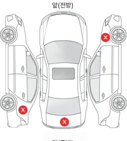 Первая проекция автомобиля