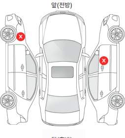 Первая проекция автомобиля