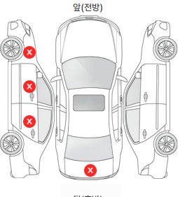 Первая проекция автомобиля