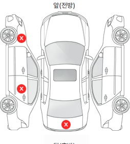 Первая проекция автомобиля