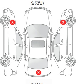 Первая проекция автомобиля