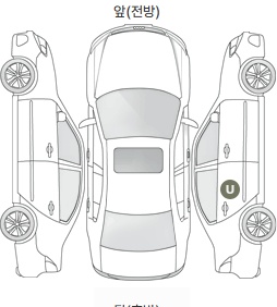 Первая проекция автомобиля