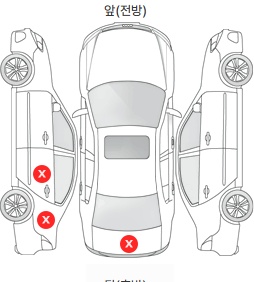 Первая проекция автомобиля