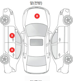 Первая проекция автомобиля