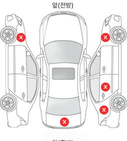 Первая проекция автомобиля