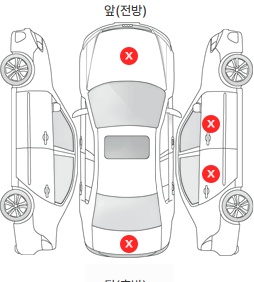 Первая проекция автомобиля