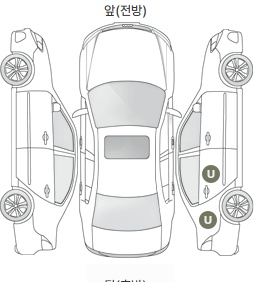 Первая проекция автомобиля