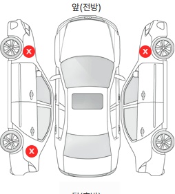 Первая проекция автомобиля