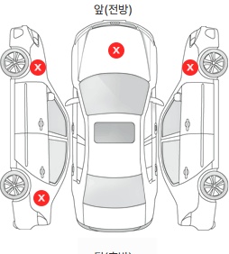 Первая проекция автомобиля