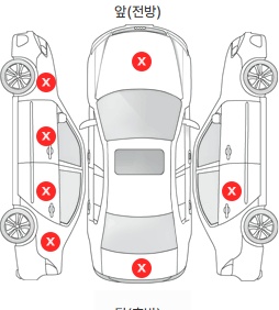 Первая проекция автомобиля