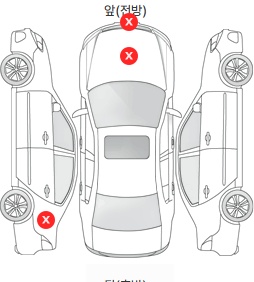 Первая проекция автомобиля