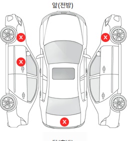 Первая проекция автомобиля