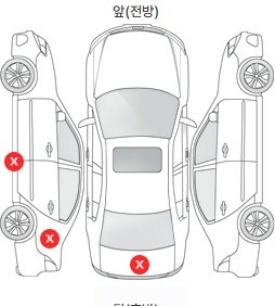 Первая проекция автомобиля
