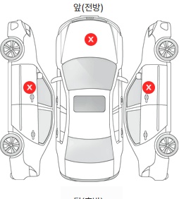 Первая проекция автомобиля