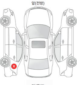 Первая проекция автомобиля