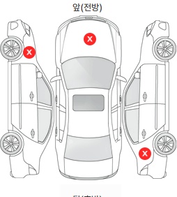 Первая проекция автомобиля