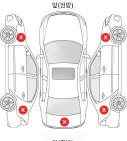Первая проекция автомобиля