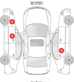 Первая проекция автомобиля