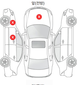 Первая проекция автомобиля